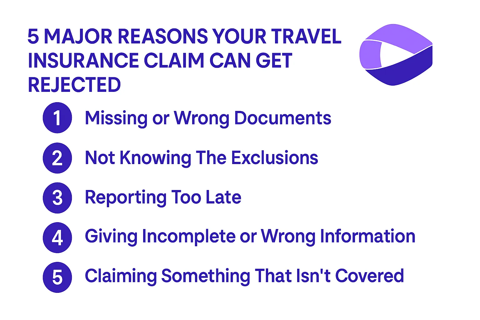 5 Major Reasons Your Travel Insurance Claim Can Get Rejected