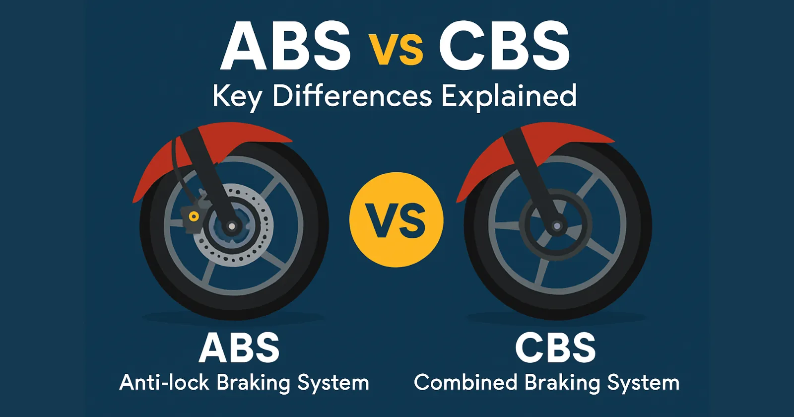 Abs vs CBS: Key Differences Explained
