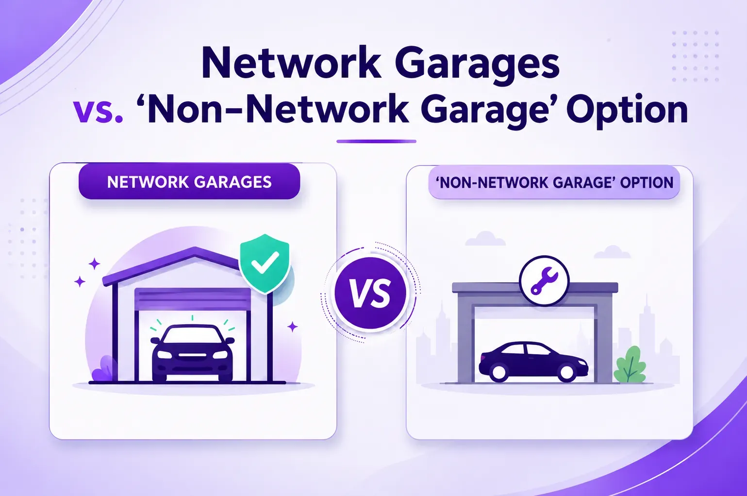 What is the Difference Between Network Garages and the Non-Network Garage Option?