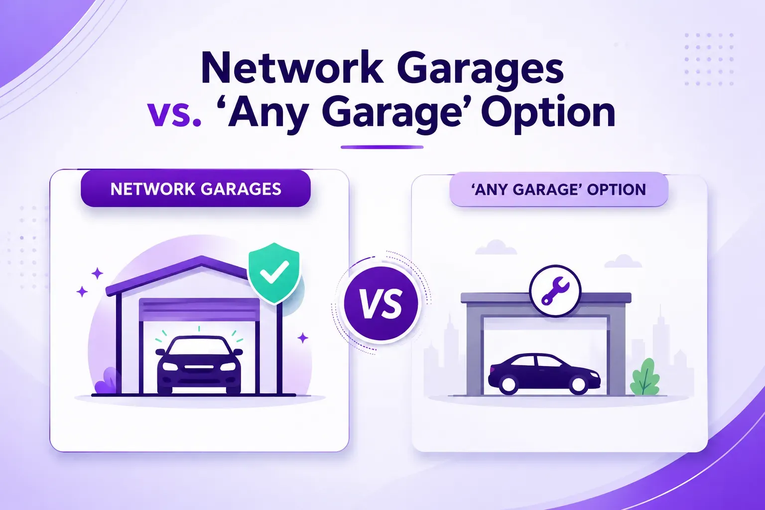 What is the Difference Between Network Garages and the 'Any Garage' Option?