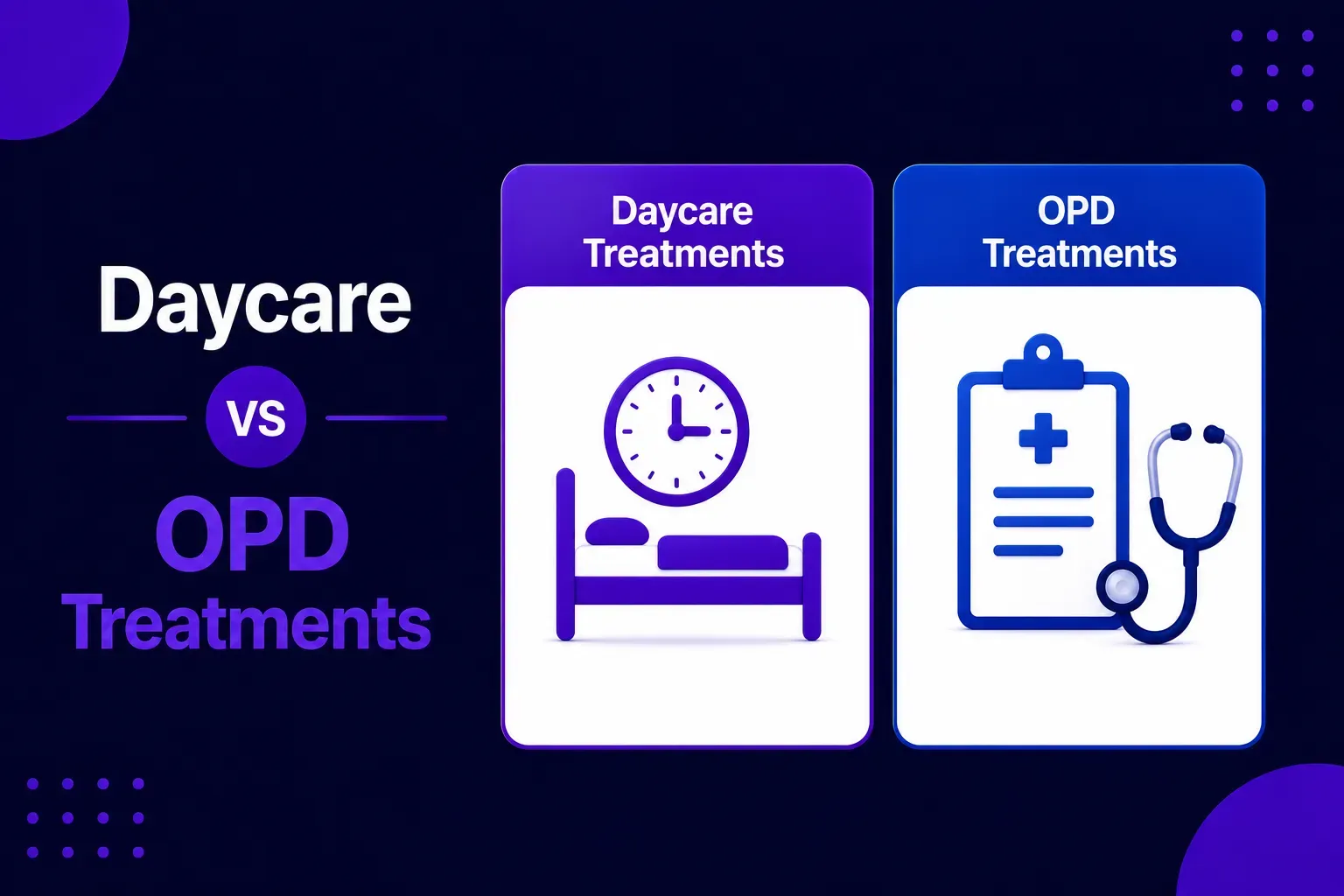 Difference Between Daycare and OPD Treatments.webp
