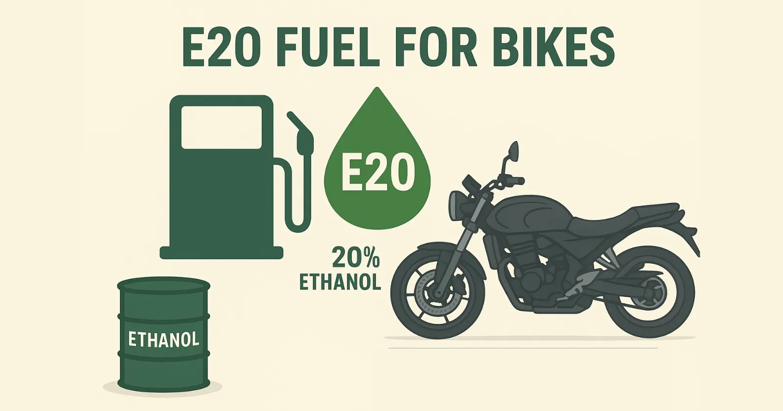 The Ultimate Guide to E20 Fuel for Bikes