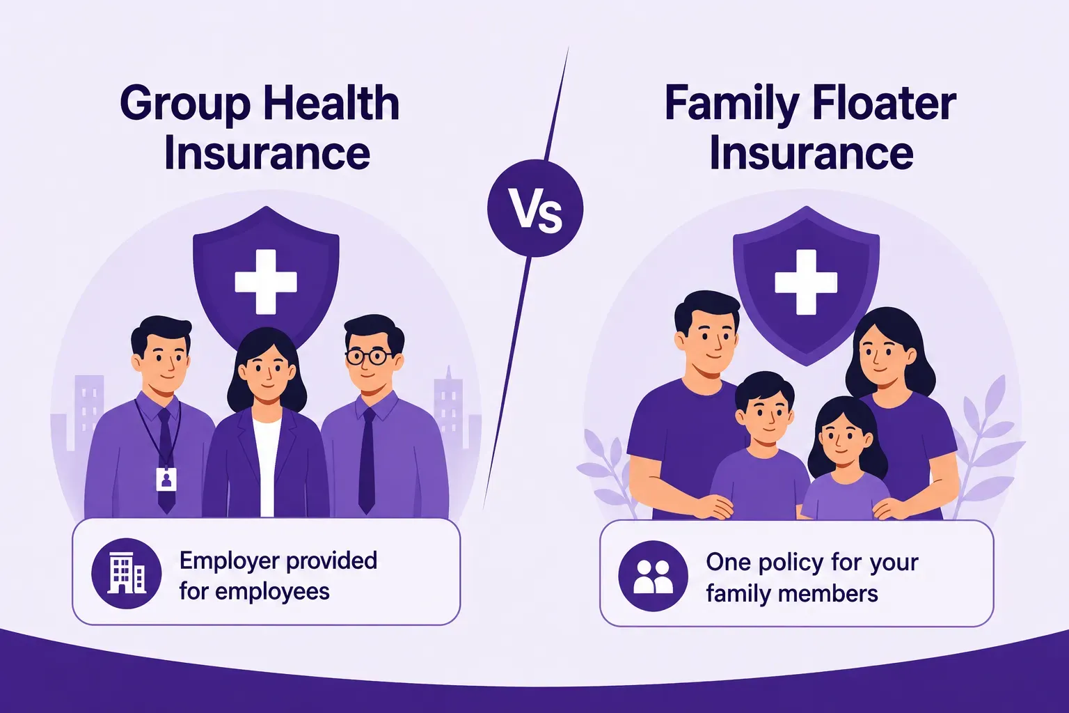 Group Health Insurance Vs Family Floater Insurance.webp