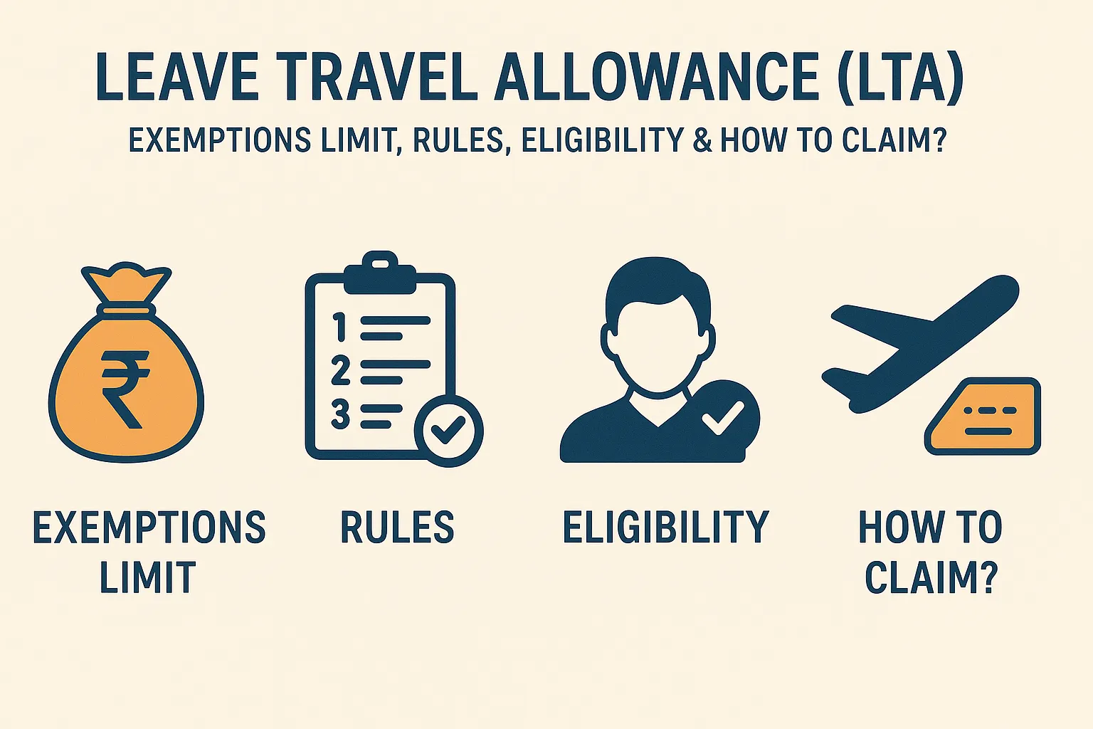 Leave Travel Allowance (LTA): Exemptions Limit, Rules, Eligibility & How to Claim?
