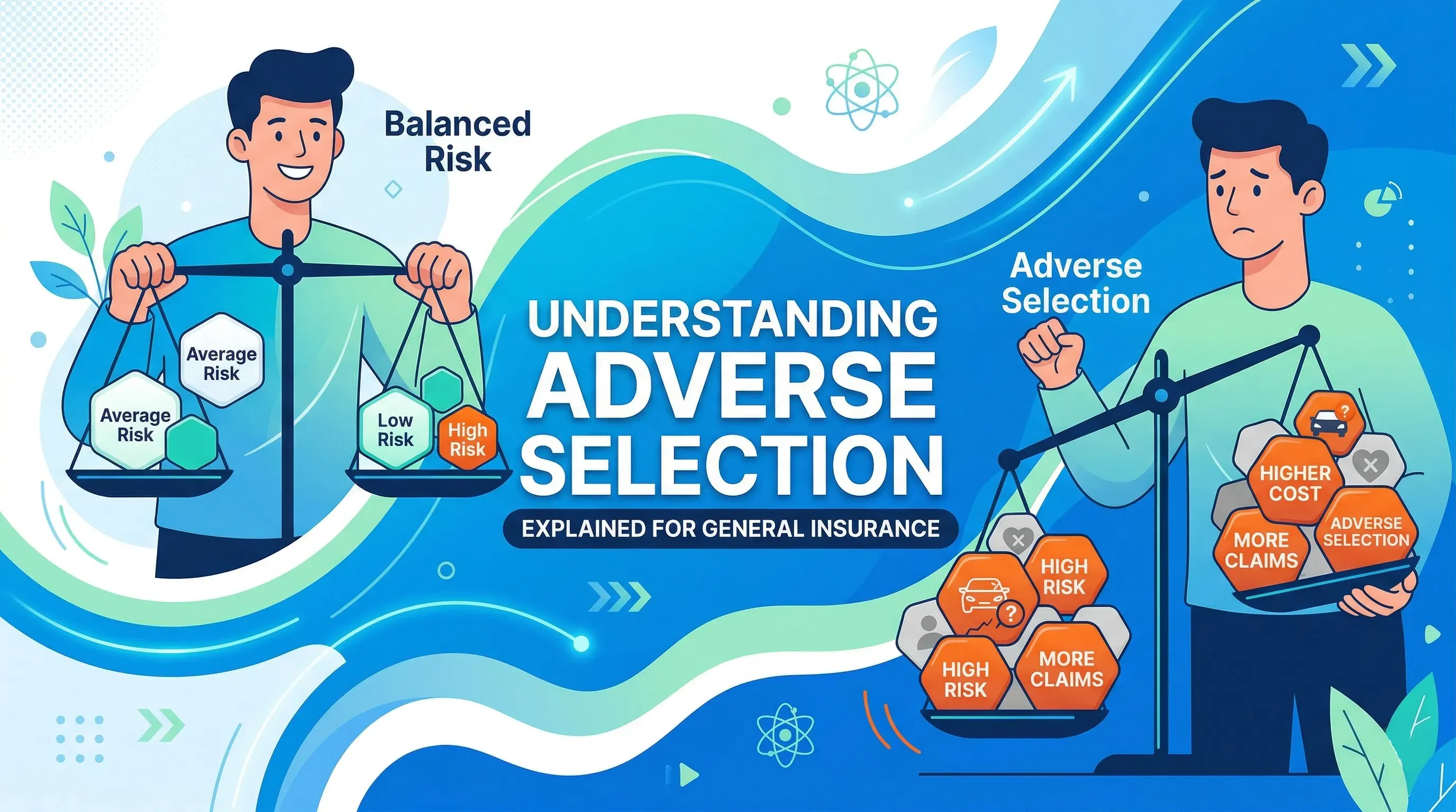 Understanding Adverse Selection.webp