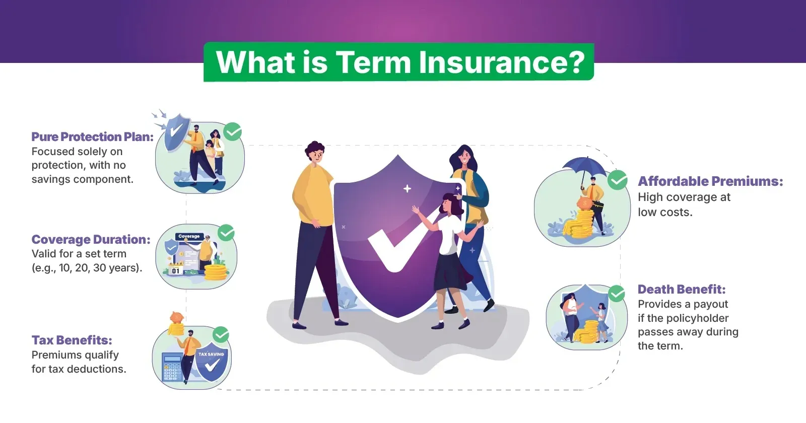 What_is_Term_Insurance.webp