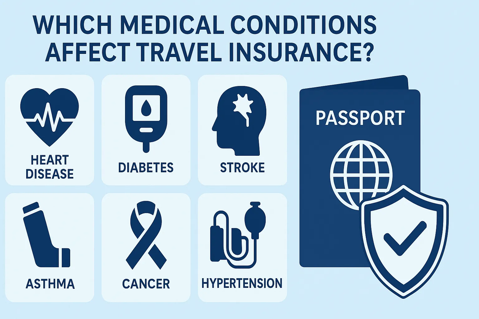 Which_Medical_Conditions_Affect_Travel_Insurance_473de1d2a0.webp