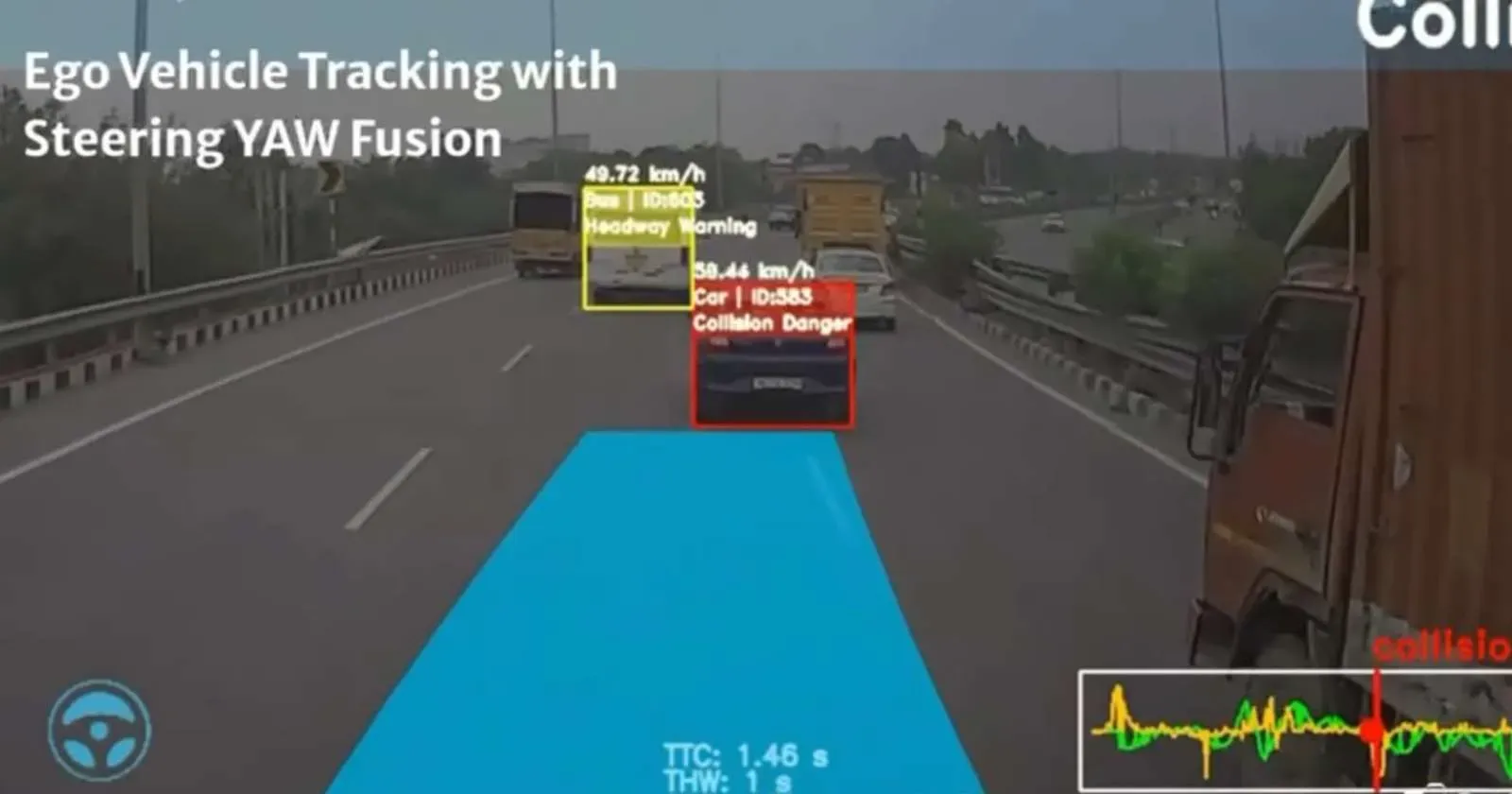 drivebuddy-ai-ego-vehicle.webp