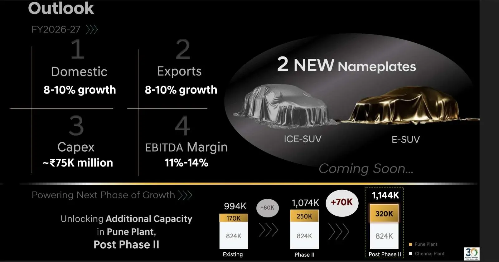 hyundai-fy26.webp