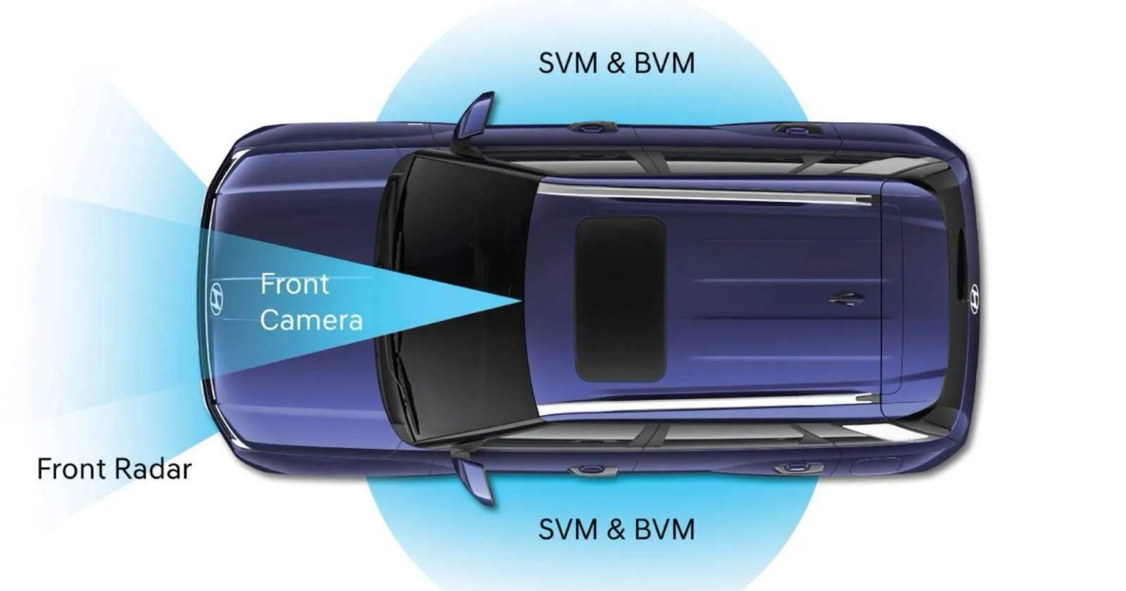 hyundai_venue_2025_sensors_d1153850c9.webp