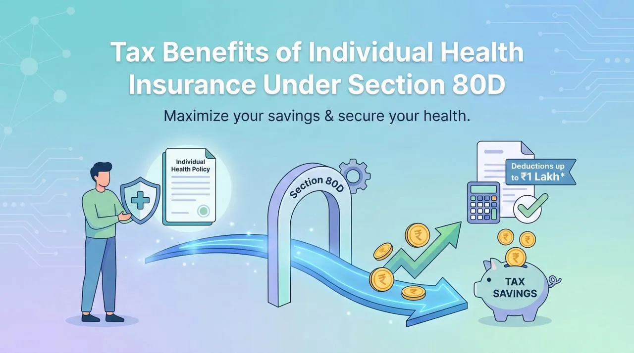 Tax Benefits of Individual Health Insurance Under Section 80D