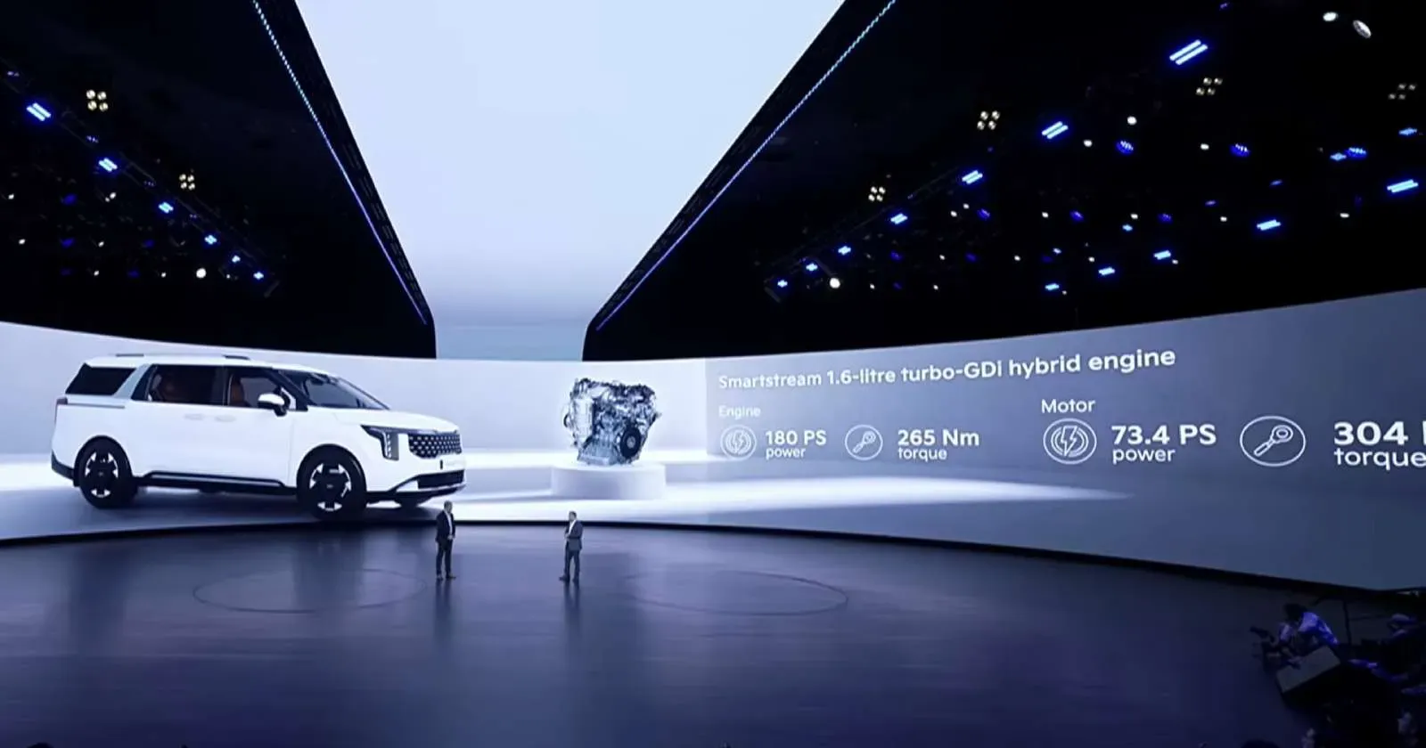 kia-carnival-hev-specs.webp