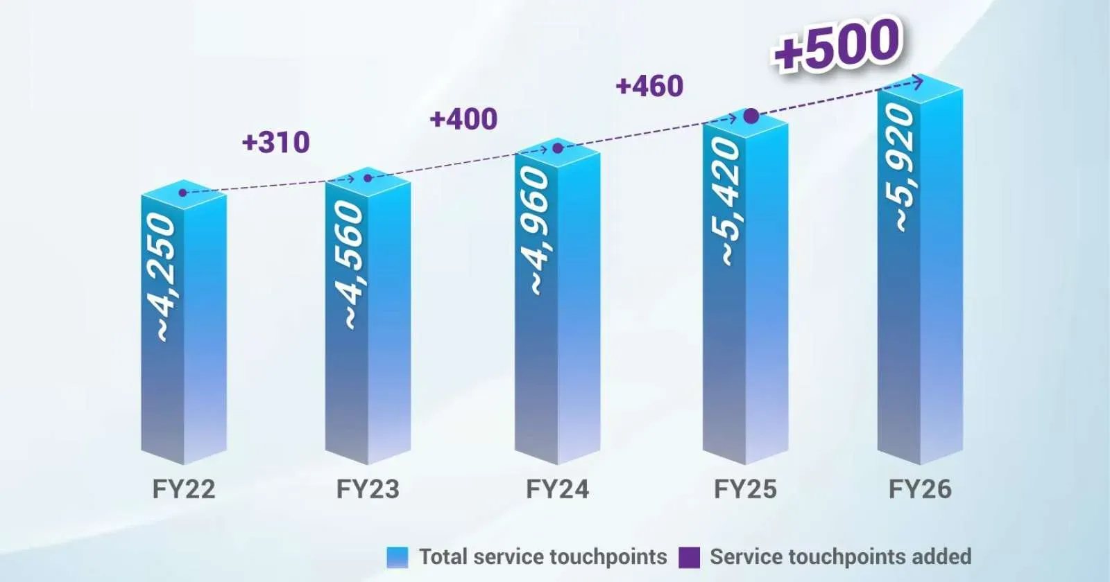 maruti-suzuki-service.webp