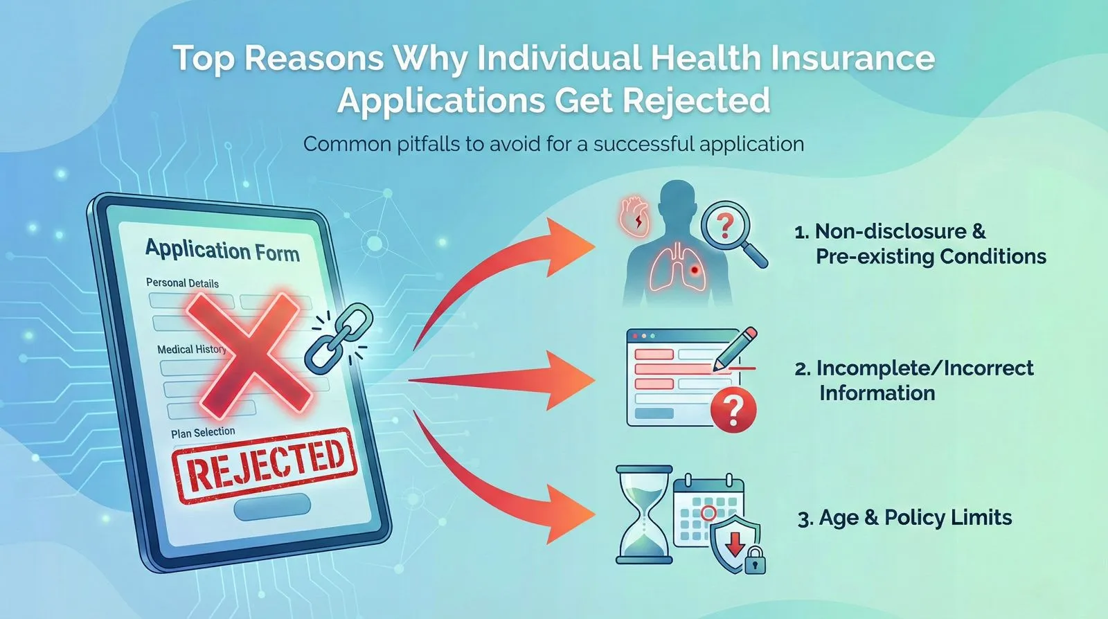 Top Reasons Why Individual Health Insurance Applications Get Rejected