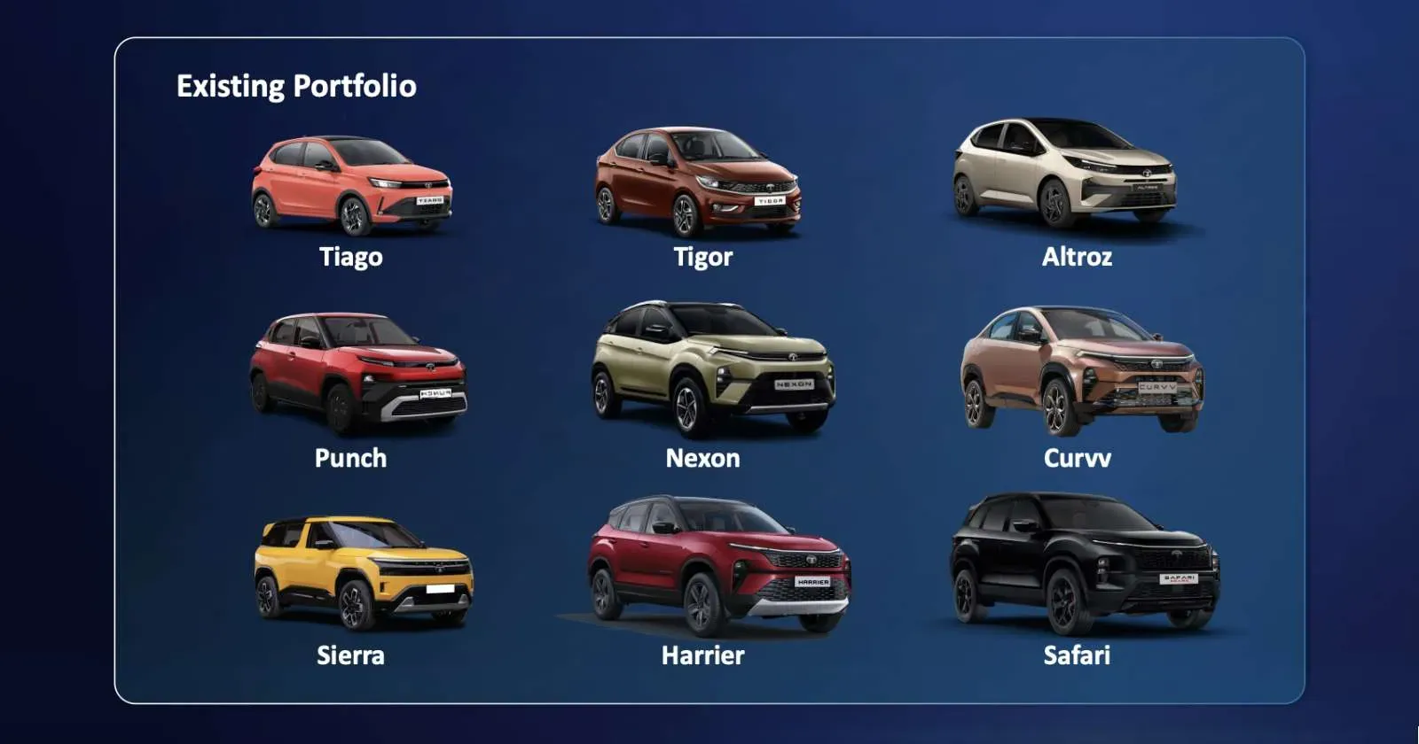 tata-motors-2026-portfolio.webp