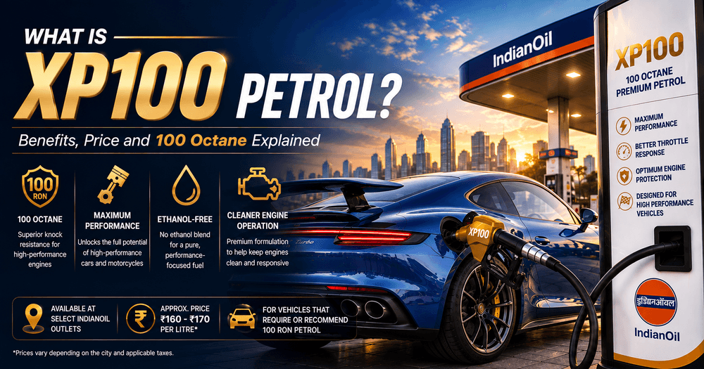 what-is-xp100-petrol.png
